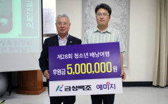 금성백조, 청소년 배낭여행 후원