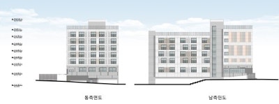 경기도시공사, 신개념 따복하우스 모델 제시