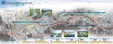 충남도, 생명·문화 숨쉬는 물길 만든다