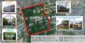 경기상상캠퍼스, 활동 공간 확대 지원