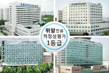 한림대의료원 산하병원, 위암 2차 적정성 평가서 1등급