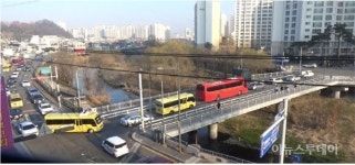 광주 동구 설월교 교차로 개선 완료