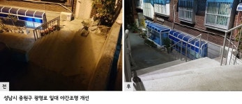 성남시, 골목길 범죄예방 안전마을로 탈바꿈
