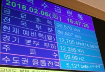 [포토] 지속된 한파로 전력 최고치 갱신