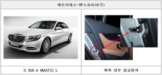 국토부, 벤츠 GLS 350d·X6 xDrive35 등 3302대 리콜