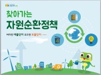 수원시, 찾아가는 자원순환정책 설명회