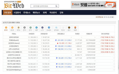 비트웹, 전 세계 실시간 암호화페 시세 서비스 제공