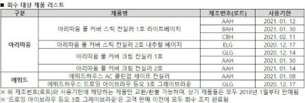 사상점아모레화장품 | 아모아모레퍼시픽, 중금속 화장품 회수 조치 "불편 끼쳐 대단히 송구"
