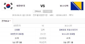 한국 vs 보스니아 평가전 MBC 중계… 상대전적은? (ft. 피파랭킹)