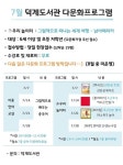 양주시 덕계도서관, 다문화 특화프로그램 운영