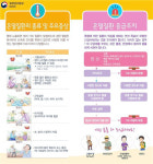대전시, 폭염 장기화…온열질환 주의 당부