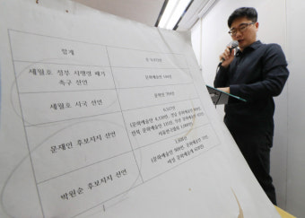 문체부, '블랙리스트' 작성 관련자 10명 수사 의뢰