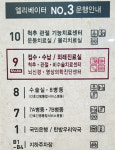 대전우리병원, 복잡한 문구 그림으로 안내 호응