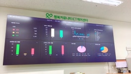 [르포] “어르신들, ICT케어센터가 지켜드릴게요”