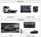 현대·FMK·포르쉐·한불모터스 3만 8000대 리콜