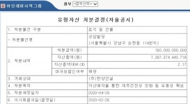 아모레퍼시픽그룹, 논현동 성암빌딩 1600억원에 매각
