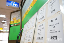 [포토] 6‧17 부동산 정책 이후 전세 매물 실종…매매만 가득한 중개업소
