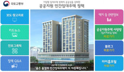 국토부, 민간임대주택 공급 위한 사업자 공모