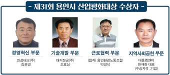 용인시, 4개 부문 산업평화대상 수상자 선정