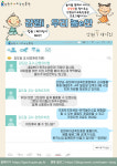 강원유아교육진흥원, 유치원 원격수업 강원 i 매거진 개발