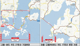 전남도, 지방도 국도 승격 총력