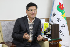 [인터뷰] 장신상 횡성군수 이모빌리티 산업 거점도시 만들 것