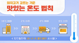 축산업계, 온라인 사업 본격화…신선도 승부수