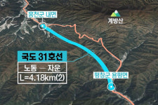 평창 노동~홍천 자운 구간‧진부~강릉 연곡 구간 예타 통과
