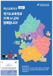 경기도교육청, 지역교육 위해 지원청·기초지자체와 머리 맞대