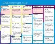 인천북부교육지원청, 학습결손 회복 교사 온라인 토론회 개최
