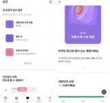 뒤통수에 수면버튼?…뱅크샐러드 유전자 검사 받아보니