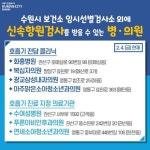 수원시, 지정의료기관 병·의원 신속항원검사 진행