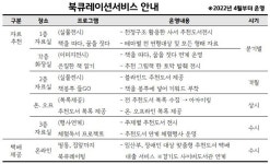 평택시립지산초록도서관, 북 큐레이션 서비스 운영