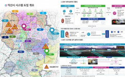 디지털 기술 입힌 익산, 스마트도시로 거듭나