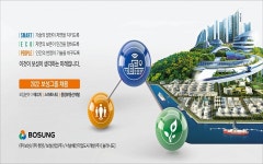 보성그룹, 상반기 경력‧신입사원 공개채용