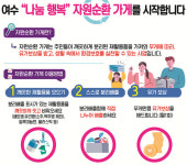여수시, 자원순환가게 운영…자원재활용 현금보상