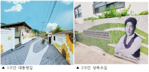 김해시 진영인(人) 테마거리 조성