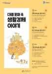 수원시 망포글빛도서관, 대중 문화 속 생활경제 이야기 운영
