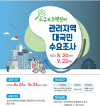 부동산원, 소규모주택정비 희망 후보지 수요조사 실시