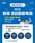 제1회 파주 청년희망축제, 프로그램 참가자 모집