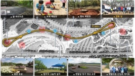 인천시설공단, 씨사이드파크 치유·힐링 맨발길 조성...관광객 눈길