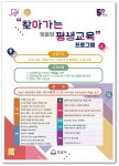 성남시, 찾아가는 맞춤형 평생교육 프로그램 진행