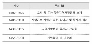 보건복지부, 강서등촌지역자활센터 현장 간담회 개최
