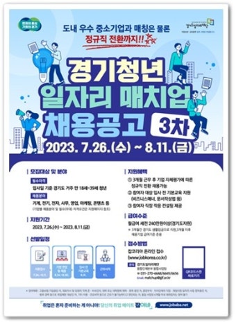 경기도, '경기청년 일자리 매치업' 3차 참여자 모집