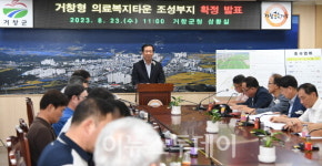 거창군, 거창읍 대평리 일원에 의료복지타운 조성