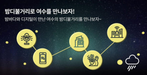 여수시, 글로벌 스마트관광 플랫폼 여수엔 스마트음식점 모집