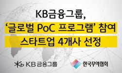 KB금융-한국무역협회, 해외 진출을 희망하는 국내 스타트업 지원에 나서