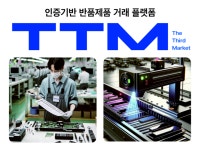 제삼시장, 2023 예비창업패키지 사업 선정
