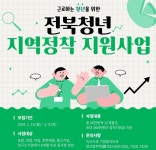 익산시, 전북청년 지역정착 지원사업 참여자 모집