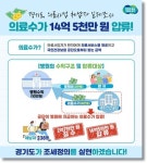 경기도, 의료사업자 238명···의료수가 14억5000만원 압류